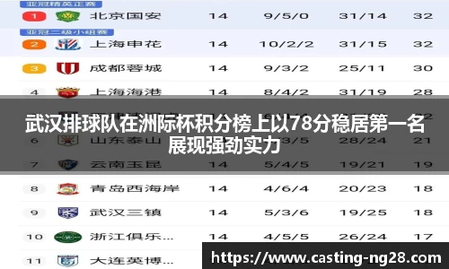 南宫28